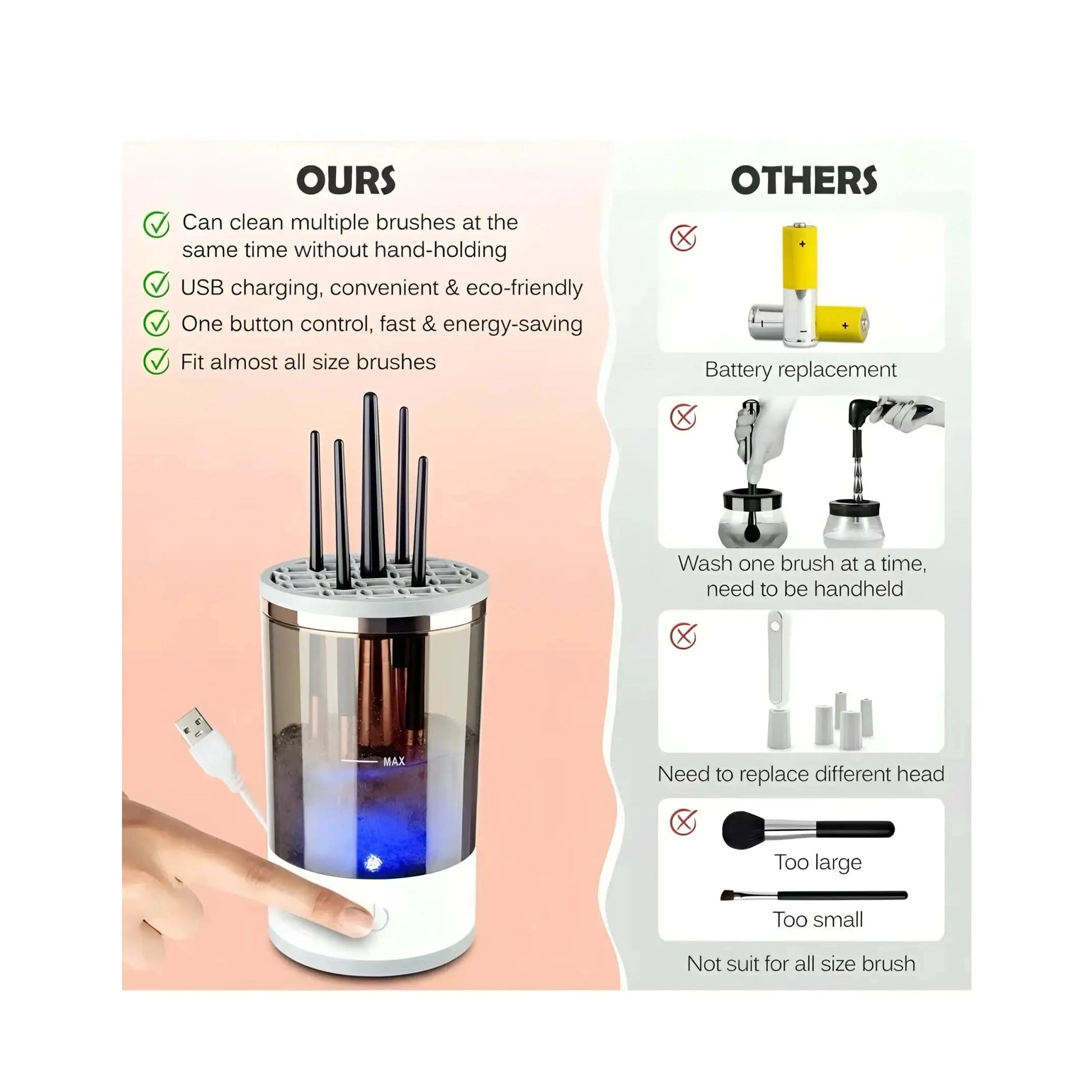 Limpiador de brochas maquillaje eléctrico con USB