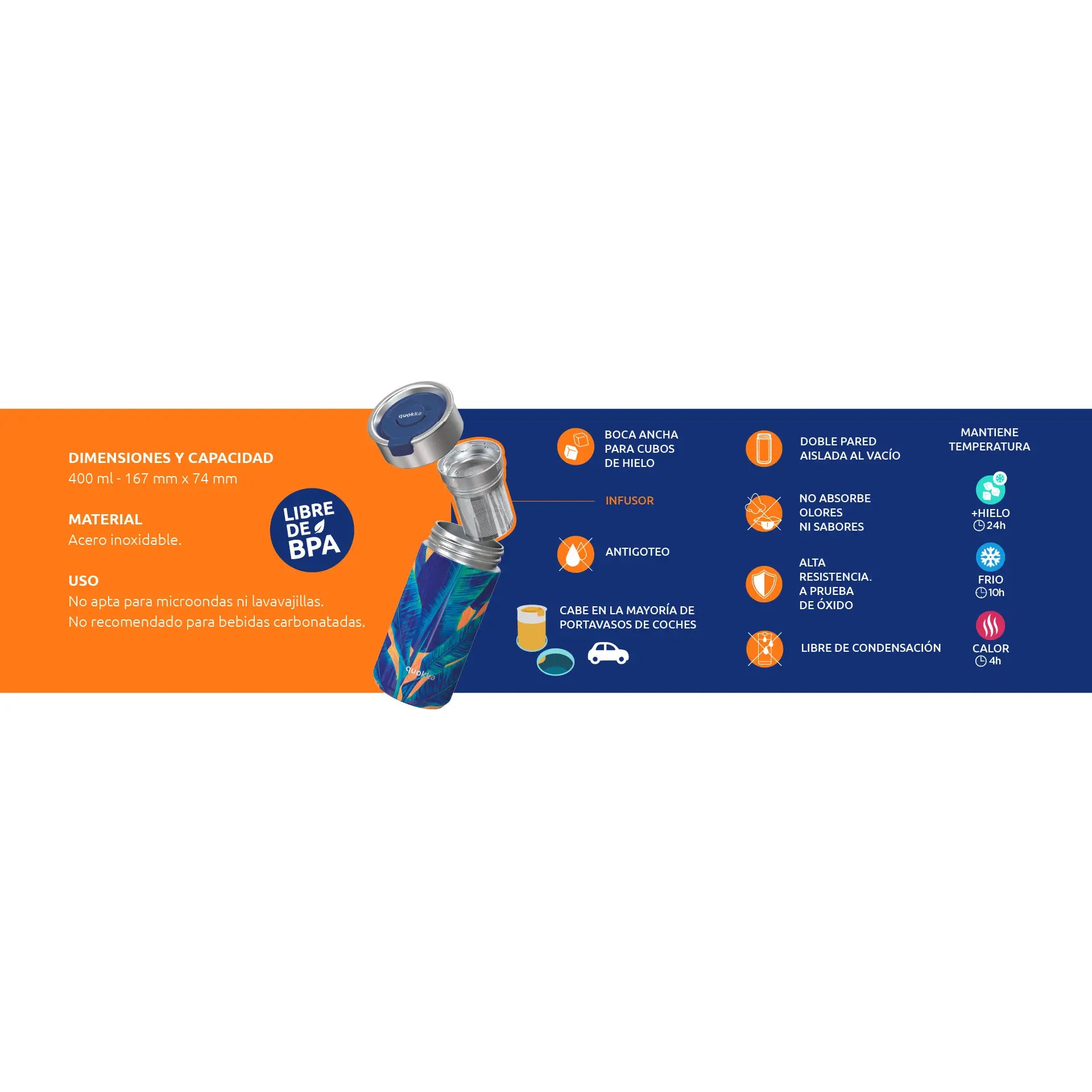 Vaso Térmico Acero Inoxidable Quokka 400ml Blue Peonies Taza Reutilizable Café Te Frío y Caliente bebidas