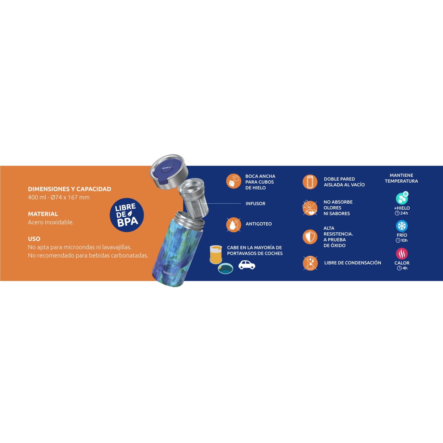 Vaso Térmico Acero Inoxidable QUOKKA BOOST DENIM BLUE 400ML
