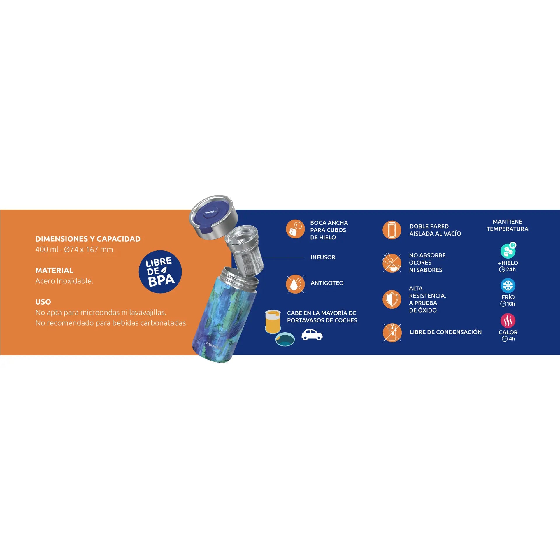 Vaso Térmico Acero Inoxidable QUOKKA BOOST DENIM BLUE 400ML